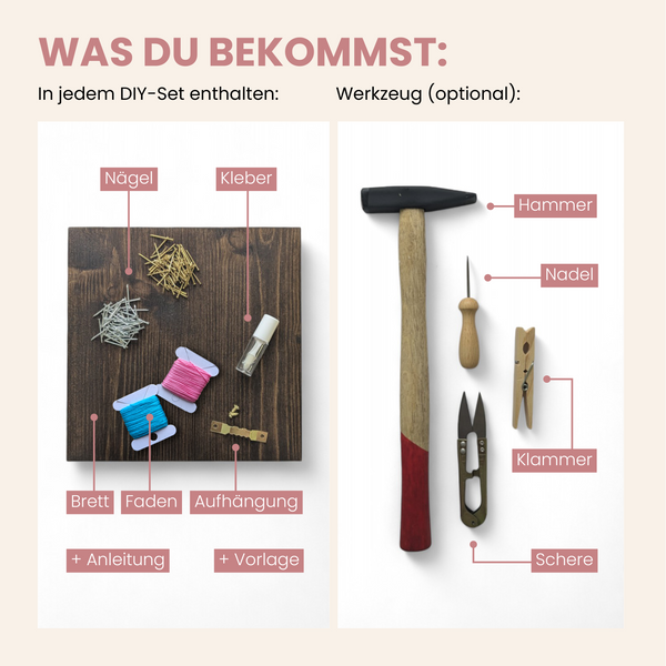 Inhalt Fadenbild DIY Set, Holzbrett, Nägel, Kleber, Aufhänger, Faden, Anleitung und optionales Werkzeug