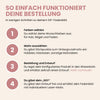 Fadenbild - Fadenbild "Geschenk runder Geburtstag" – mit Lasergravur