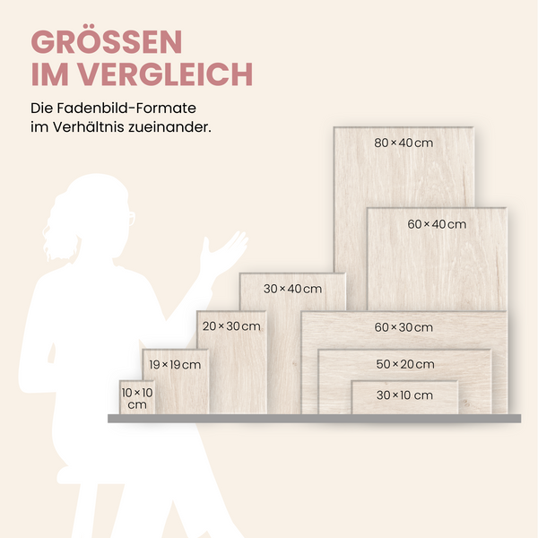 Größenvergleich Fadenbild Formate, unterschiedliche Brettgrößen im Verhältnis zueinander