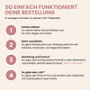 Fadenbild "Geschenk runder Geburtstag" – mit Lasergravur